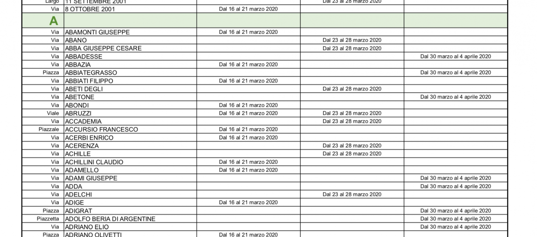 Calendario sanificazione Coronavirus Milano